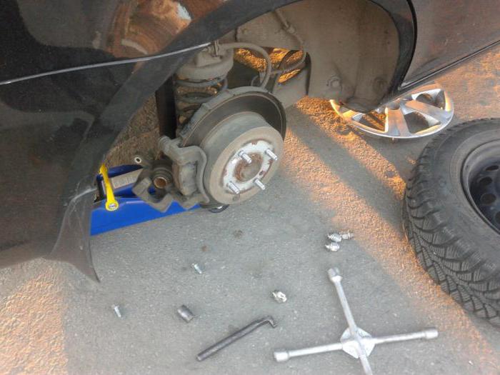 гремят тормозные суппорта