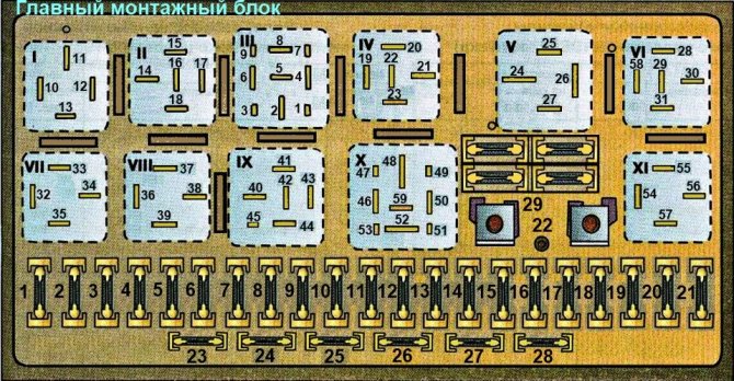 предохранители ауди 80 б3