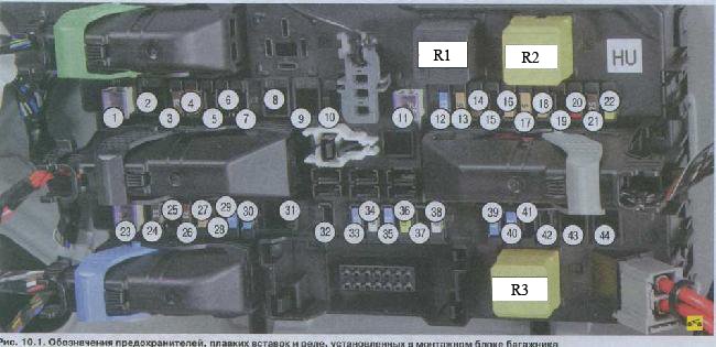 Схема предохранителей опель астра h